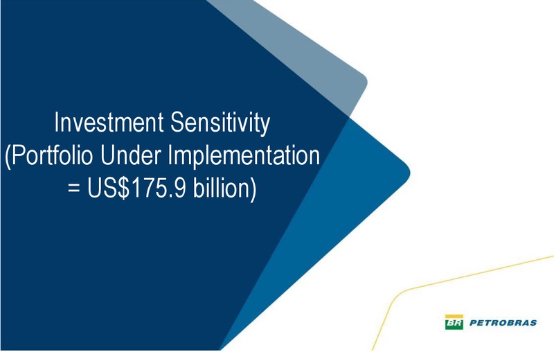 2030 STRATEGIC PLAN – Petrobras – slide 40