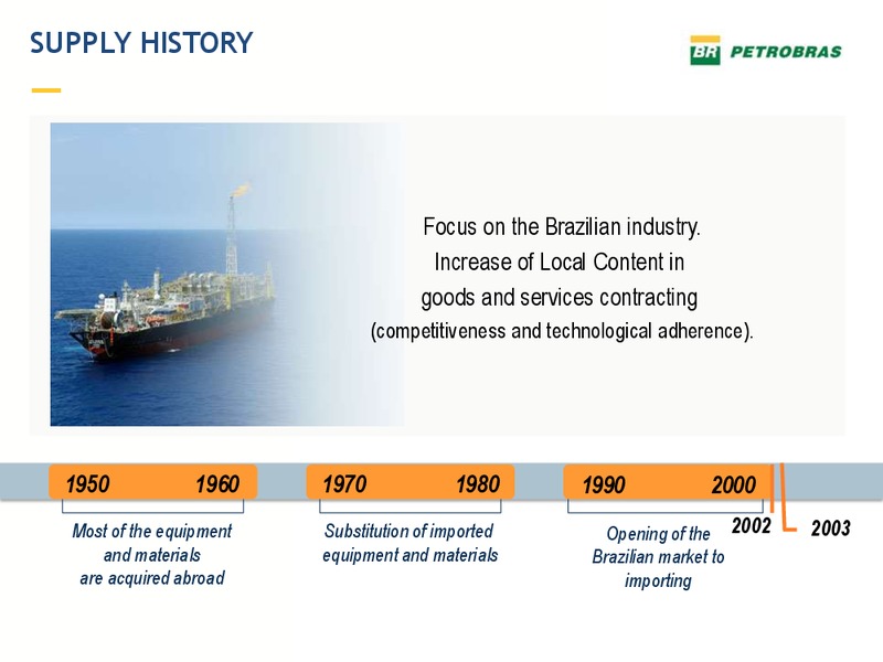 MAY 2015 INVESTOR PRESENTATION – Petrobras – slide 6