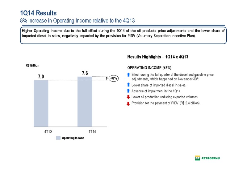 Q1 2014 RESULTS – Petrobras – slide 2