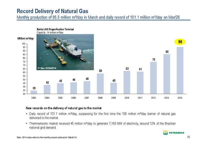 Q1 2014 RESULTS – Petrobras – slide 14