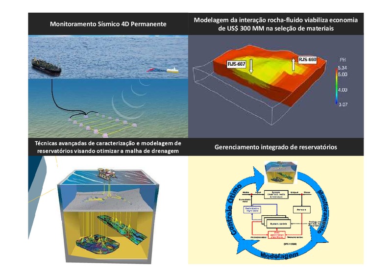 MAY 2014 INVESTOR PRESENTATION – Petrobras – slide 21