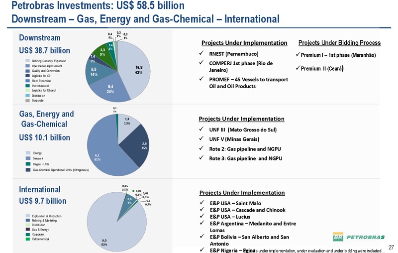 JUNE 2014 CORPORATE PRESENTATION – Petrobras – slide 26