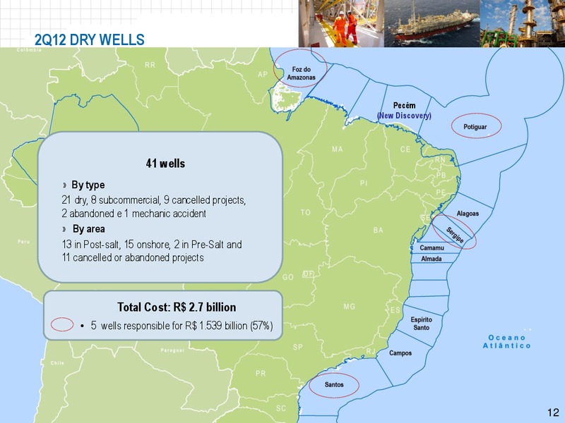 Q2 2012 EARNINGS CALL – Petrobras – slide 11