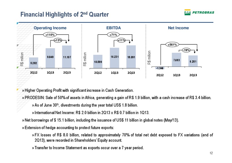 Q2 2013 EARNINGS CALL – Petrobras – slide 11