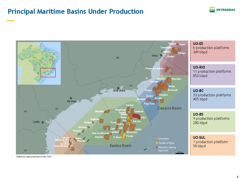 EnerCom The Oil and Gas Conference 2015 – Petrobras – slide 3