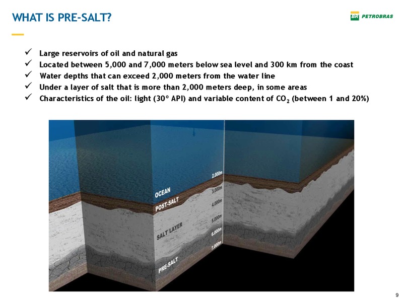 EnerCom The Oil and Gas Conference 2015 – Petrobras – slide 8