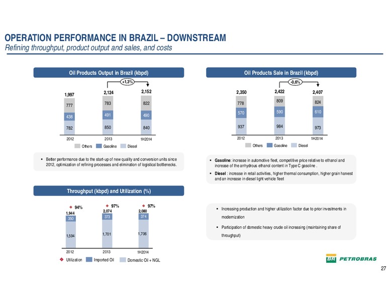 THE ENERCOM OIL GAS CONFERENCE – Petrobras – slide 26