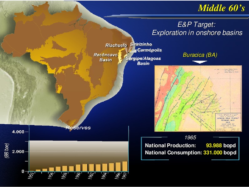 AUGUST 2009 INVESTOR PRESENTATION – Petrobras – slide 6