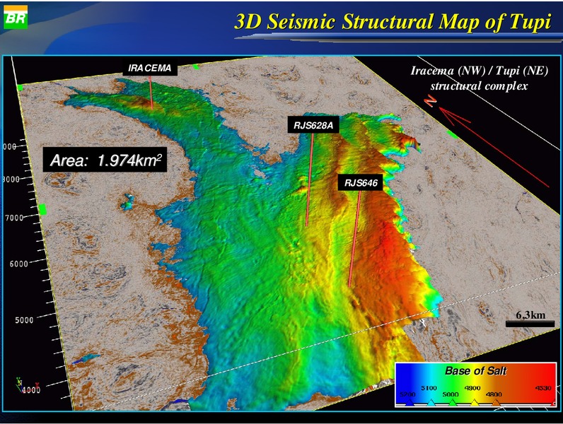 AUGUST 2009 INVESTOR PRESENTATION – Petrobras – slide 25