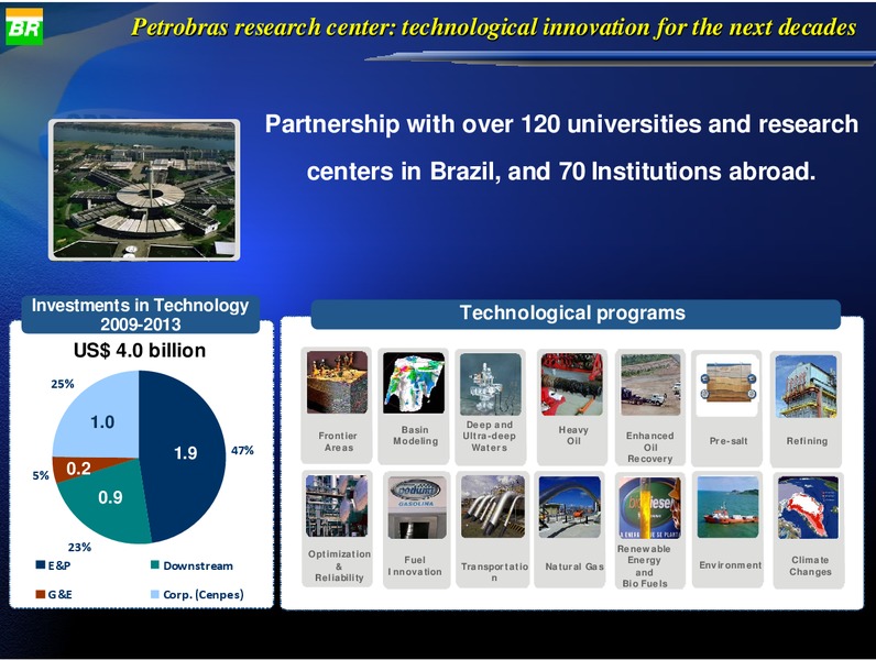 AUGUST 2009 INVESTOR PRESENTATION – Petrobras – slide 35