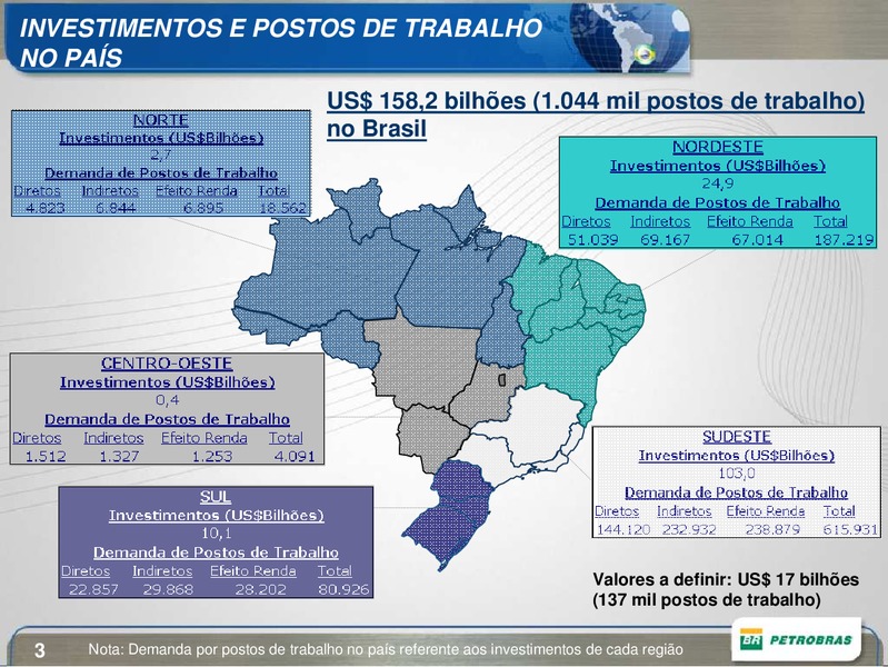 SEPTEMBER 2014 INVESTOR PRESENTATION – Petrobras – slide 3