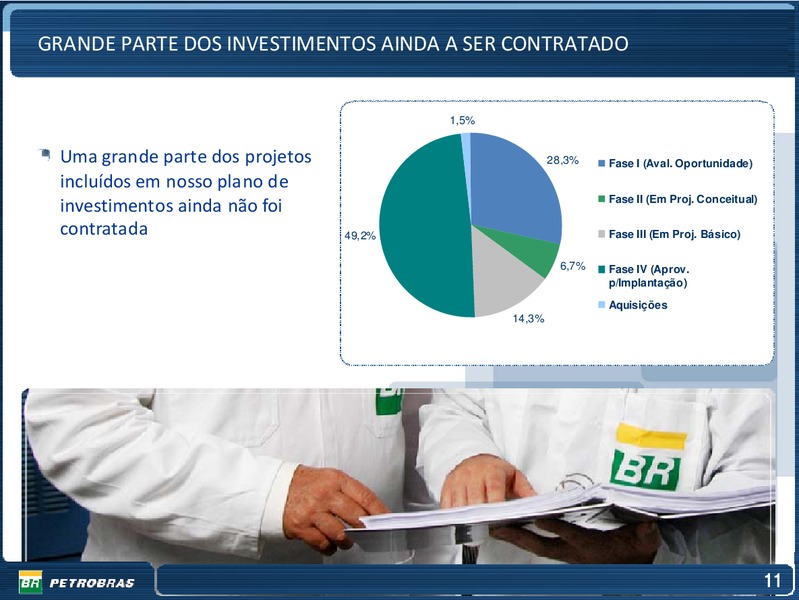 SEPTEMBER 2013 INVESTOR PRESENTATION – Petrobras – slide 11