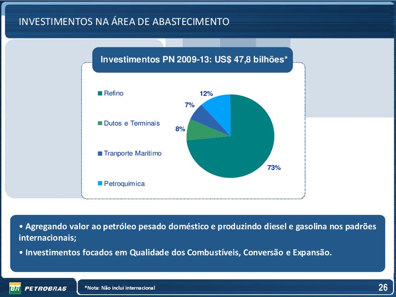 SEPTEMBER 2013 INVESTOR PRESENTATION – Petrobras – slide 26