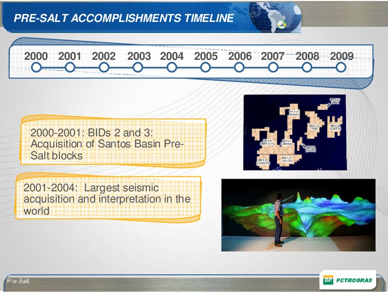 BARCLAYS CEO ENERGY POWER CONFERENCE – Petrobras – slide 10