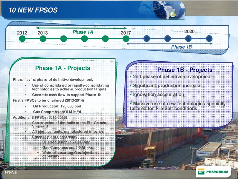 BARCLAYS CEO ENERGY POWER CONFERENCE – Petrobras – slide 17