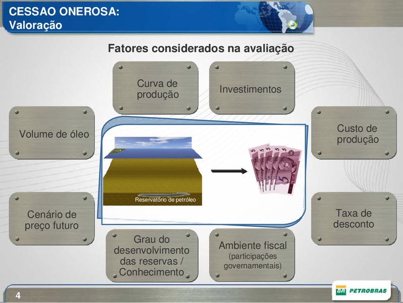 OCTOBER 2009 INVESTOR PRESENTATION – Petrobras – slide 4