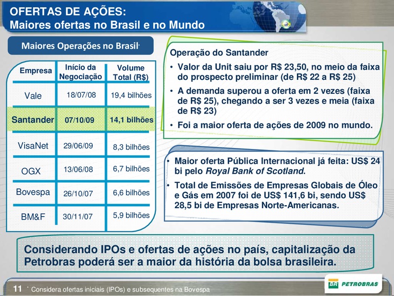 OCTOBER 2009 INVESTOR PRESENTATION – Petrobras – slide 11