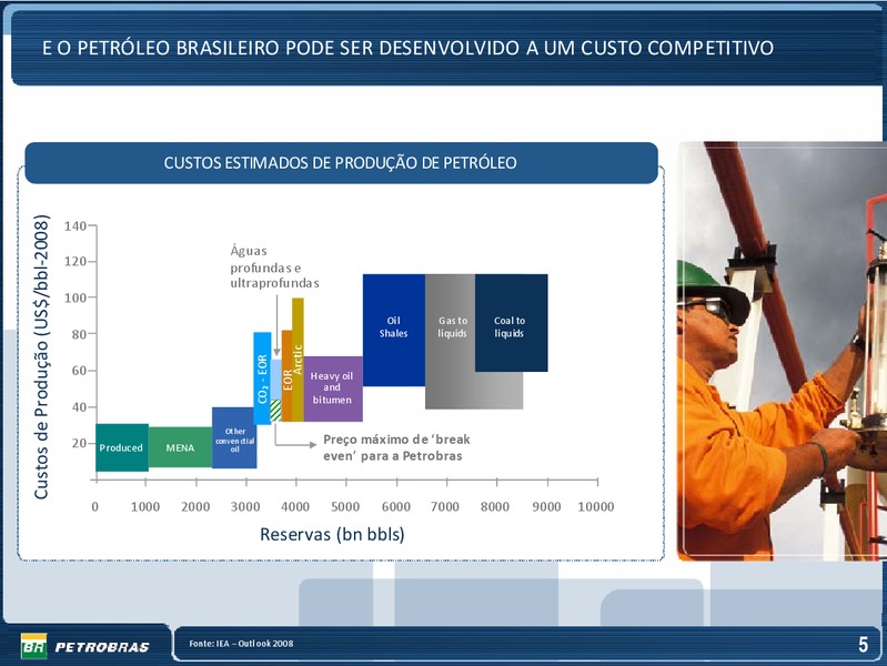 OCTOBER 2009 INVESTOR PRESENTATION – Petrobras – slide 5