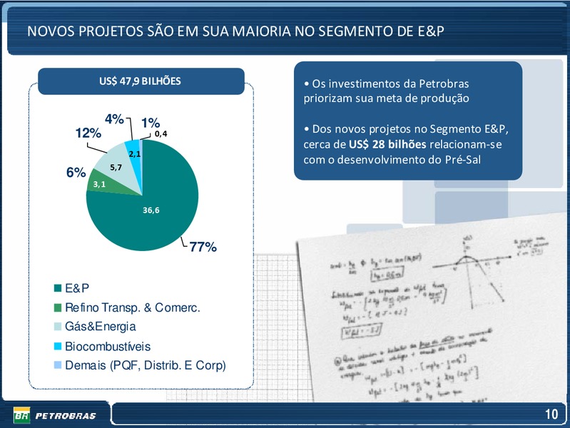 OCTOBER 2009 INVESTOR PRESENTATION – Petrobras – slide 10