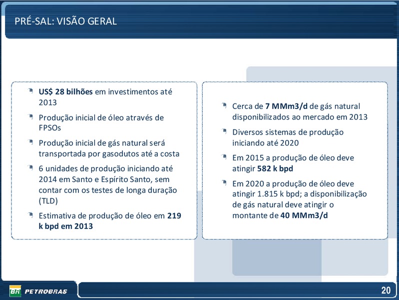 OCTOBER 2009 INVESTOR PRESENTATION – Petrobras – slide 20