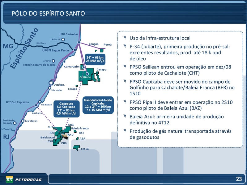 OCTOBER 2009 INVESTOR PRESENTATION – Petrobras – slide 23