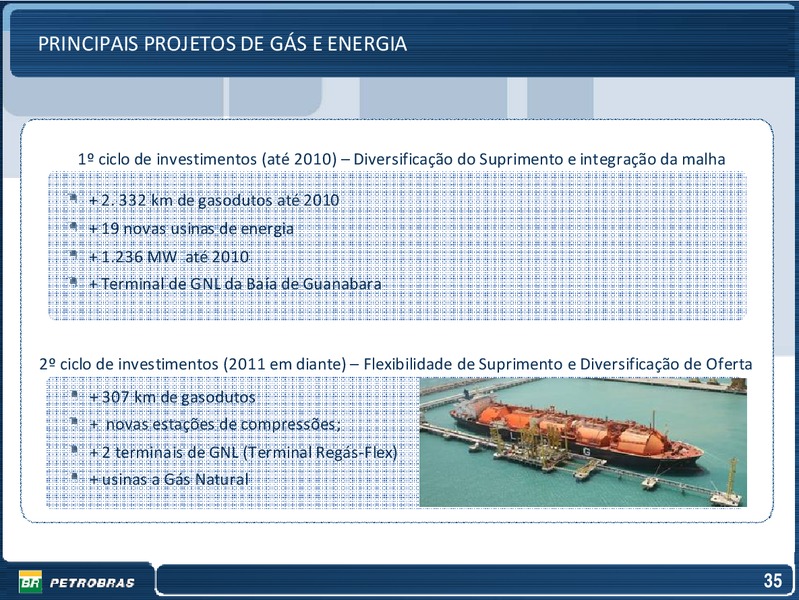OCTOBER 2009 INVESTOR PRESENTATION – Petrobras – slide 35