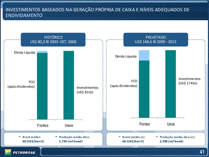 OCTOBER 2009 INVESTOR PRESENTATION – Petrobras – slide 41
