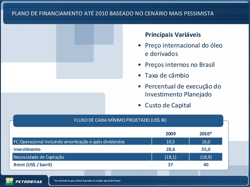 OCTOBER 2009 INVESTOR PRESENTATION – Petrobras – slide 42