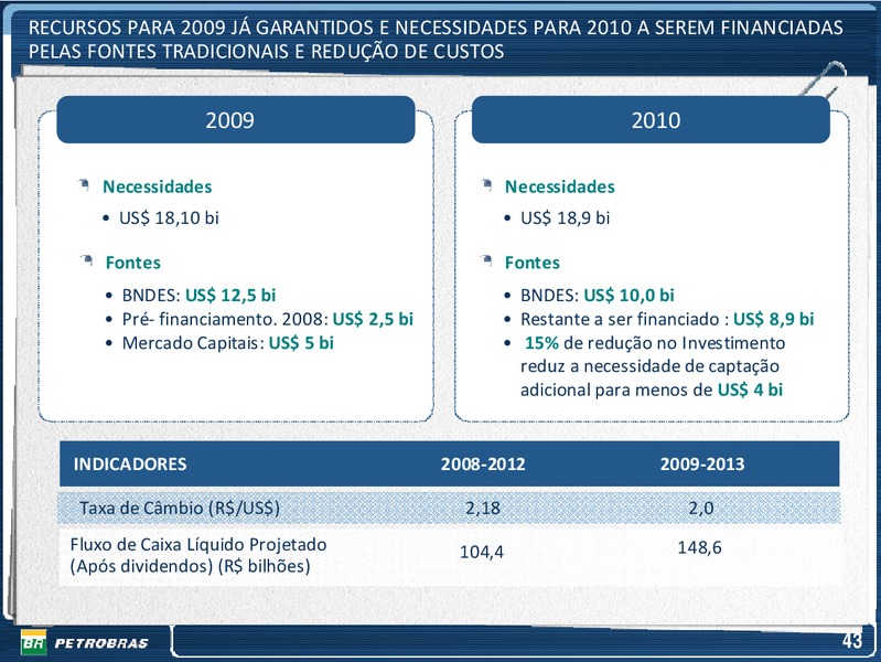 OCTOBER 2009 INVESTOR PRESENTATION – Petrobras – slide 43