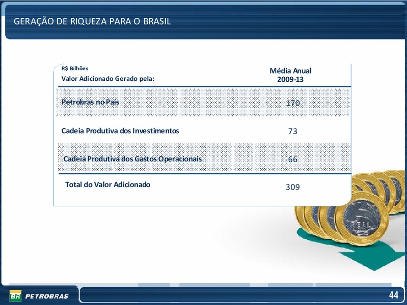 OCTOBER 2009 INVESTOR PRESENTATION – Petrobras – slide 44