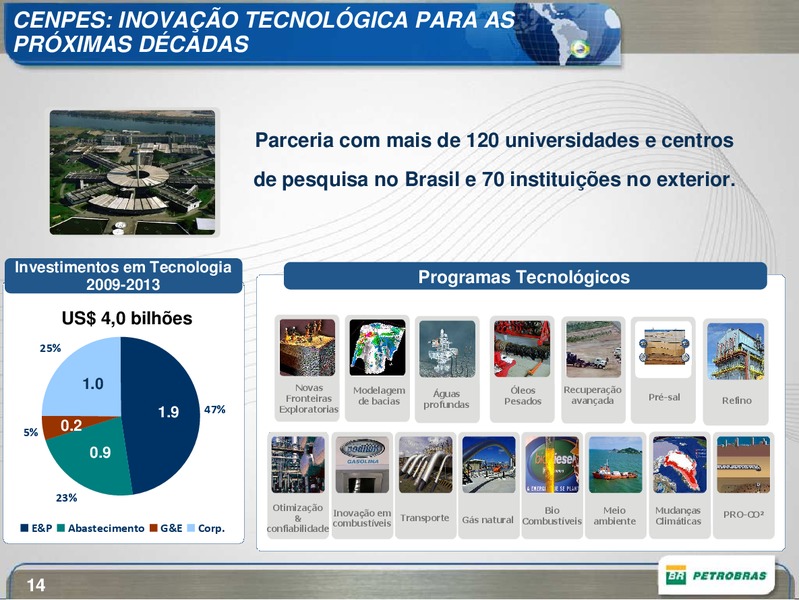 OCTOBER 2009 CORPORATE PRESENTATION – Petrobras – slide 14