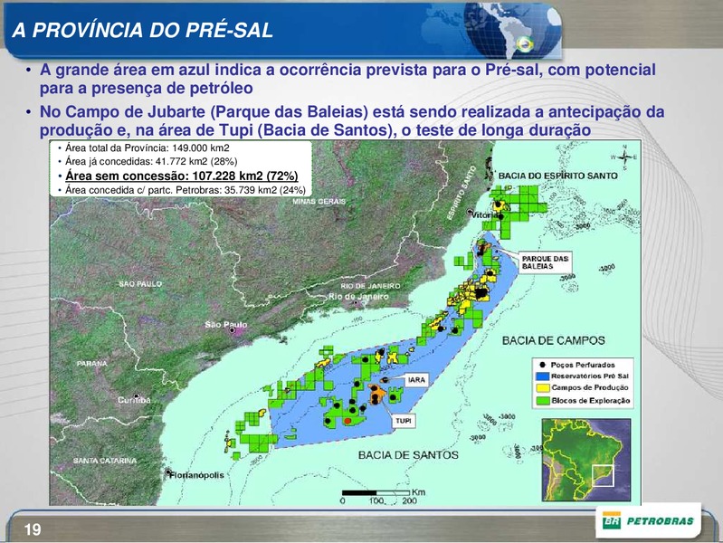 OCTOBER 2009 CORPORATE PRESENTATION – Petrobras – slide 19