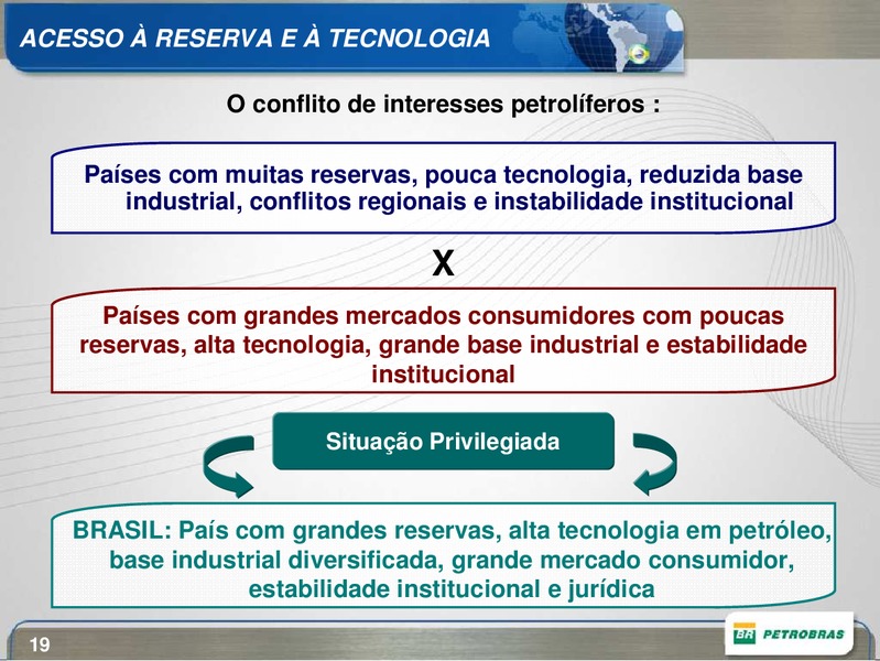 OCTOBER 2009 CORPORATE PRESENTATION – Petrobras – slide 19