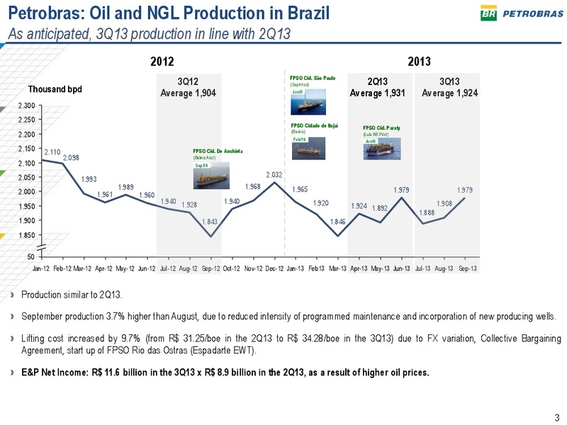 Q3 2013 EARNINGS CALL – Petrobras – slide 2