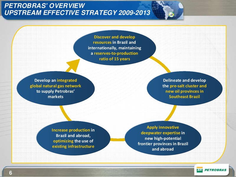 BAML ENERGY CONFERENCE – Petrobras – slide 6