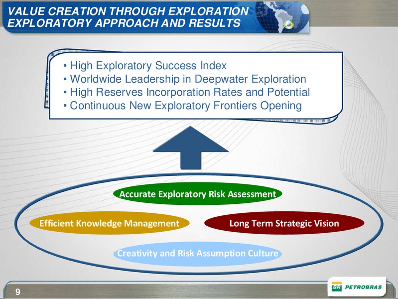 BAML ENERGY CONFERENCE – Petrobras – slide 9