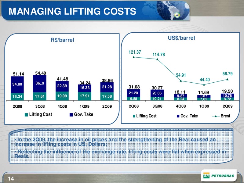 BAML ENERGY CONFERENCE – Petrobras – slide 14
