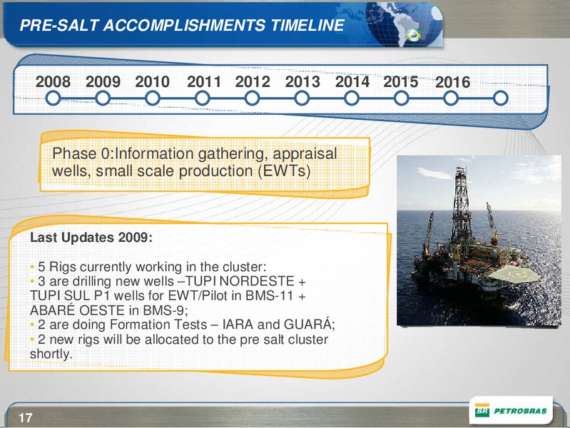 BAML ENERGY CONFERENCE – Petrobras – slide 17