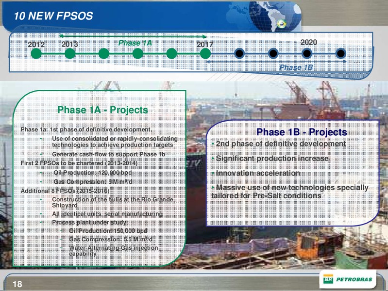 BAML ENERGY CONFERENCE – Petrobras – slide 18