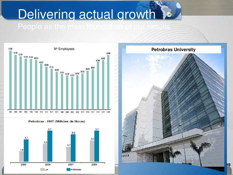 BAML ENERGY CONFERENCE – Petrobras – slide 22