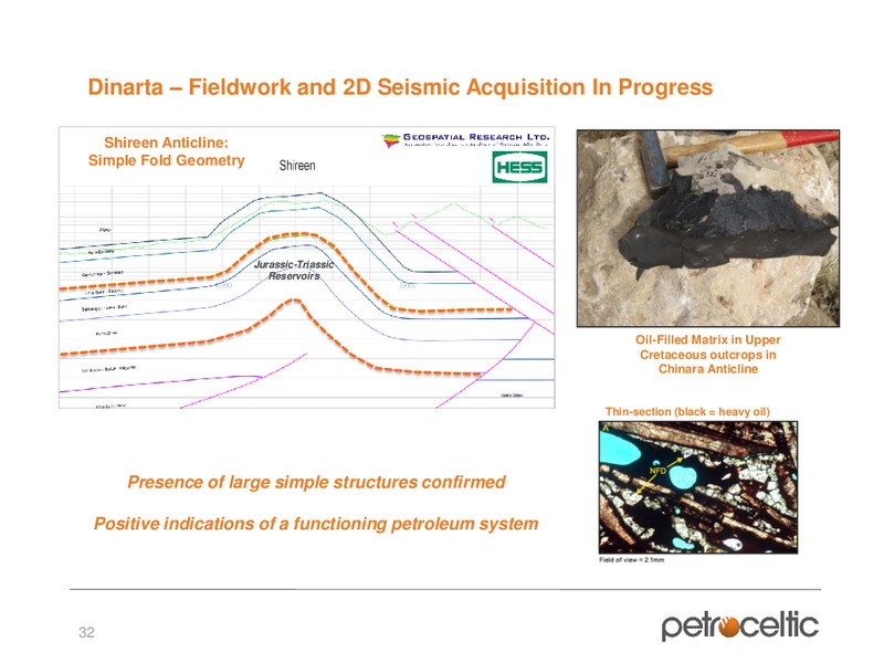 2013 CAPITAL MARKETS DAY – Petroceltic International Plc – slide 32