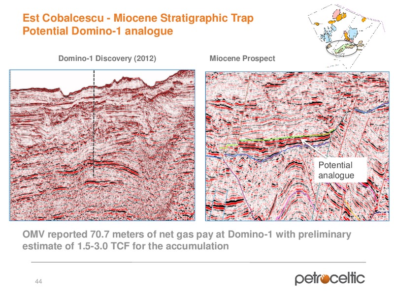 2013 CAPITAL MARKETS DAY – Petroceltic International Plc – slide 44