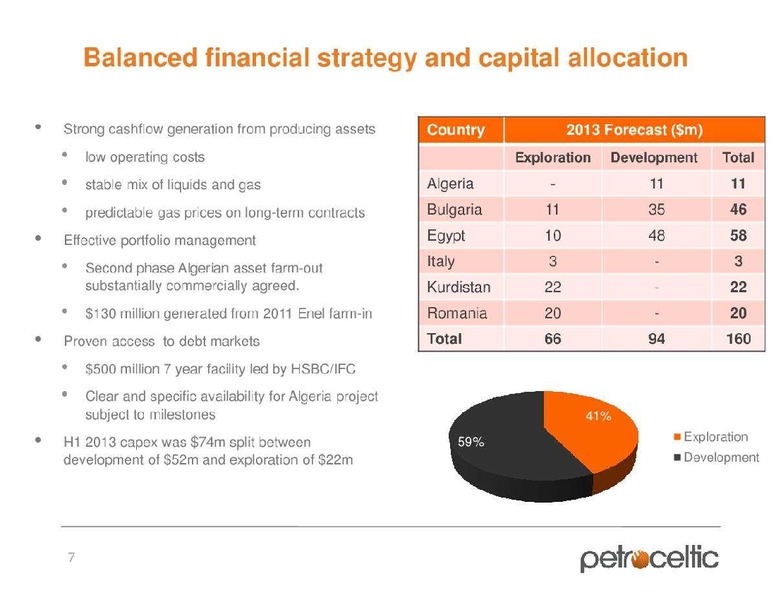 FIRST ENERGY SOCIETE GENERALE GLOBAL ENERGY CONFERENCE – Petroceltic International Plc – slide 8