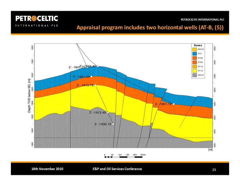 BAML EP AND OIL SERVICES CONFERENCE – Petroceltic International Plc – slide 23