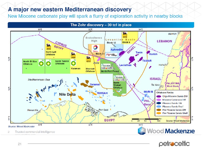 November 2015 Natural Resources Forum – Petroceltic International Plc – slide 20