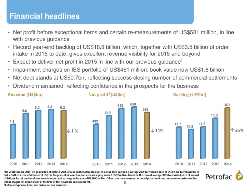 FINAL RESULTS 2014 – Petrofac – slide 4