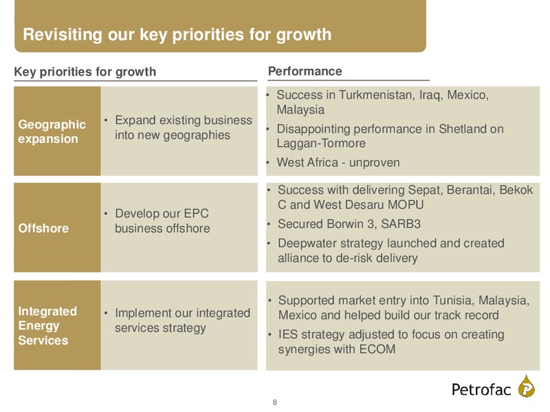FINAL RESULTS 2014 – Petrofac – slide 7