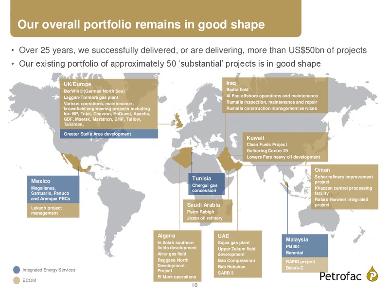 FINAL RESULTS 2014 – Petrofac – slide 9