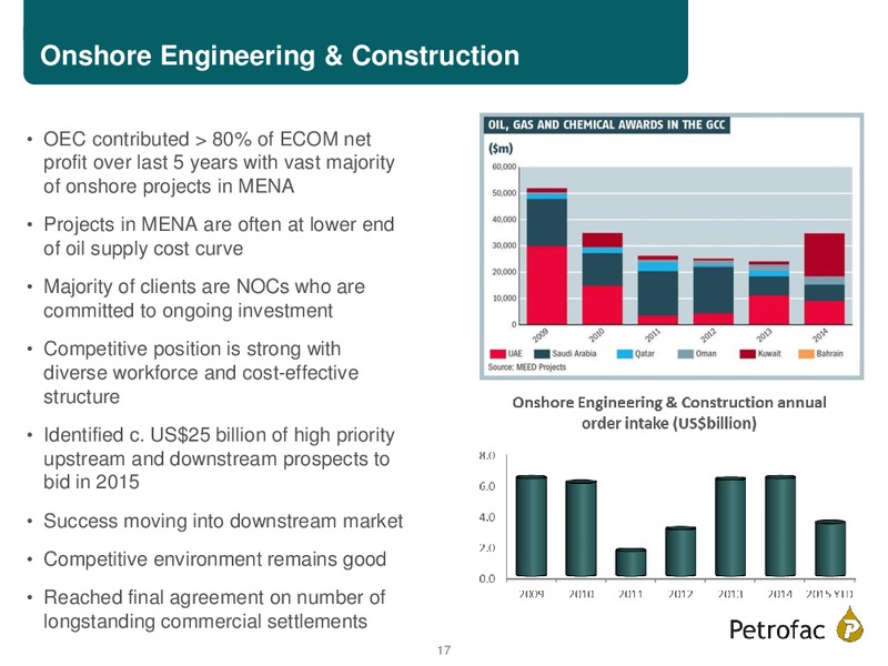 FINAL RESULTS 2014 – Petrofac – slide 16