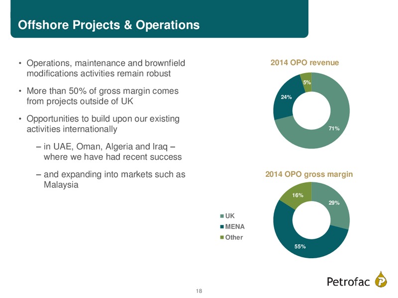 FINAL RESULTS 2014 – Petrofac – slide 17